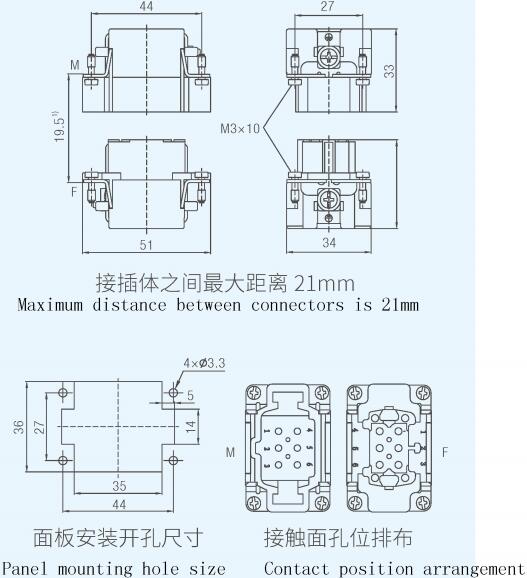 Specifications of HDC-HE6-F-M Rectangular Connectors