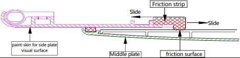 friction strip