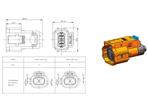 YGEV2-2pinシリーズ電気コネクタの詳細