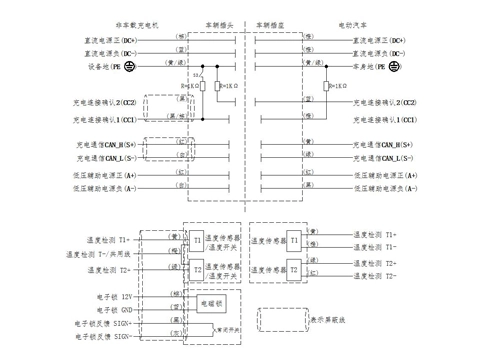 DC車両コネクタの詳細-GB