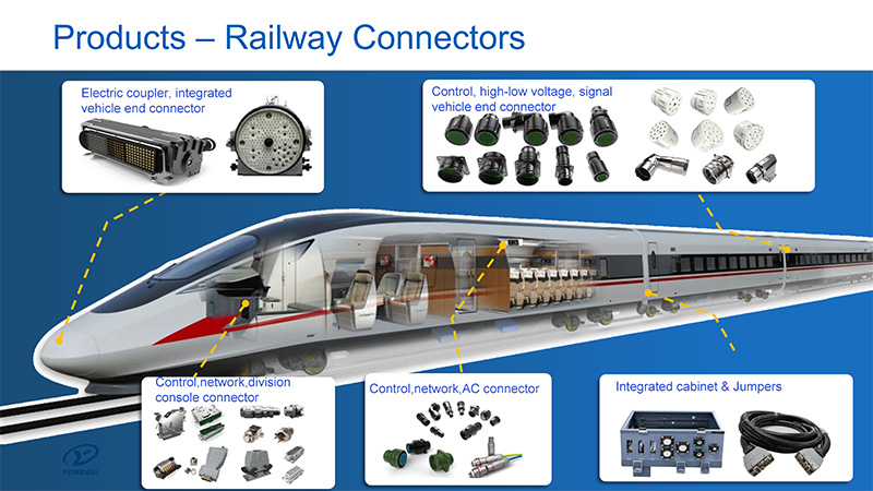 dampers-slowing-train.jpg