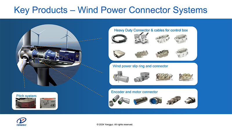 wind-power-connector-systems.jpg